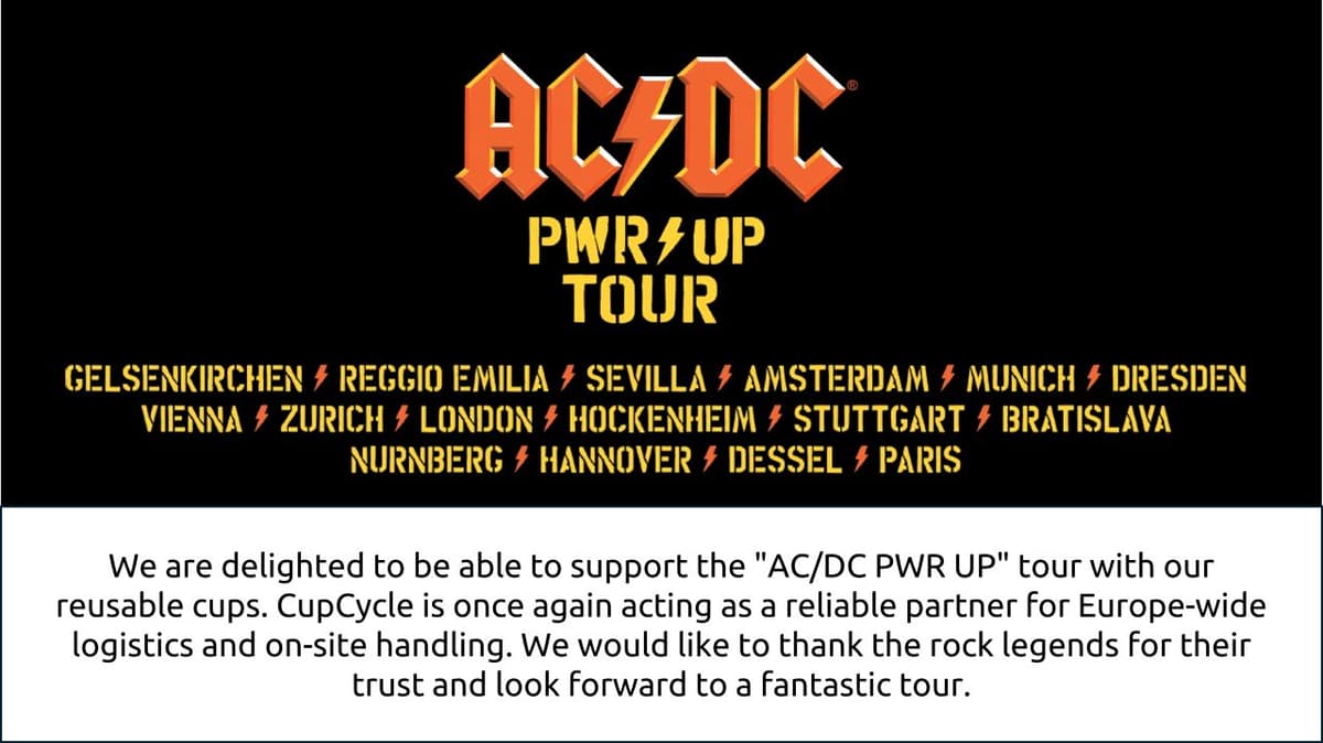 AC/DC – PWR UP Tour