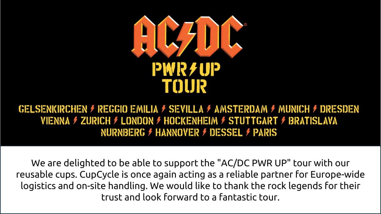 AC/DC – PWR UP Tour